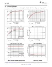 LMR16006XDDCT datasheet.datasheet_page 6