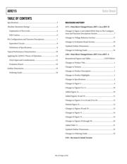 AD9215BCPZ-65 datasheet.datasheet_page 2