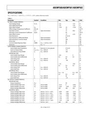 ADCMP581BCPZ-WP datasheet.datasheet_page 3