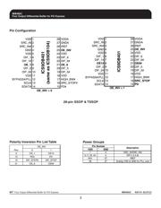 9DB401CGLF 数据规格书 2