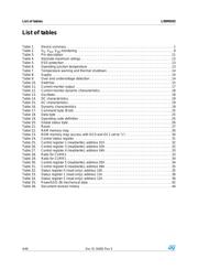 L99MD02XP datasheet.datasheet_page 4