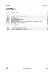 L99MD02XP datasheet.datasheet_page 5