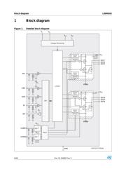 L99MD02XP datasheet.datasheet_page 6