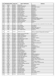 B72220S0231K101 datasheet.datasheet_page 2