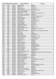 B72220S0231K101 datasheet.datasheet_page 3