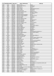 B72220S0231K101 datasheet.datasheet_page 4