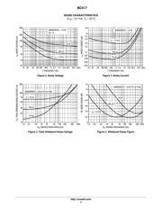 BC517G datasheet.datasheet_page 3