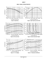 BC517G datasheet.datasheet_page 4