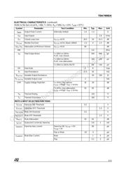 TDA7496SA datasheet.datasheet_page 3