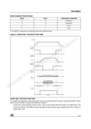 TDA7496S datasheet.datasheet_page 5