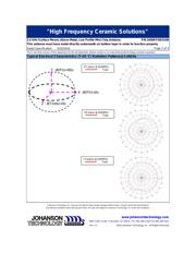 2450AT42E0100E datasheet.datasheet_page 2