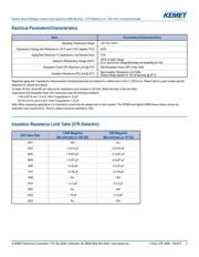 C0805C103K1RACTU datasheet.datasheet_page 3