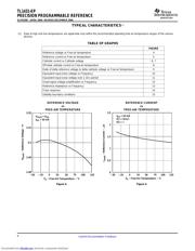 TL1431MDREP datasheet.datasheet_page 6