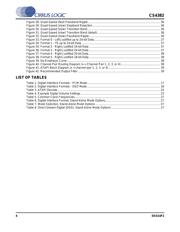 CS4382 datasheet.datasheet_page 4