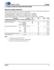 CS4382 datasheet.datasheet_page 5