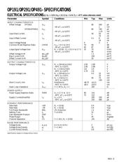 OP491 datasheet.datasheet_page 2