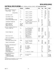 OP491 datasheet.datasheet_page 3