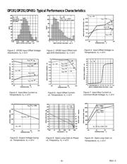 OP291 datasheet.datasheet_page 6