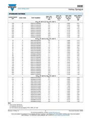 593D107X9010C2TE3 datasheet.datasheet_page 4