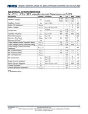 MPQ2459GJ-AEC1-P datasheet.datasheet_page 3