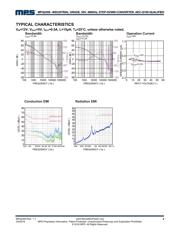 MPQ2459GJ-AEC1-P datasheet.datasheet_page 4