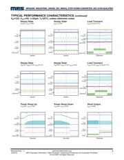 MPQ2459GJ-AEC1-P datasheet.datasheet_page 6