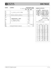 IXDN75N120 datasheet.datasheet_page 2