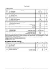 NL17SZ02 datasheet.datasheet_page 2