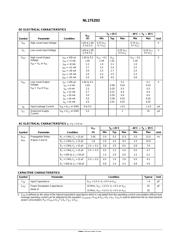 NL17SZ02 datasheet.datasheet_page 3