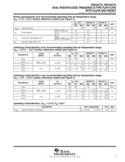 TPS51216RUKT datasheet.datasheet_page 5