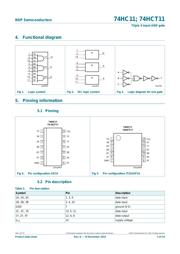 74HCT11PW,112 datasheet.datasheet_page 2