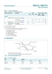 74HCT11PW,112 datasheet.datasheet_page 6