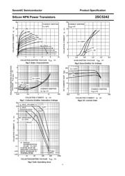 2SC5242 datasheet.datasheet_page 4