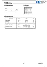 TC7S32F datasheet.datasheet_page 2