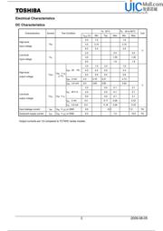 TC7S32F datasheet.datasheet_page 3