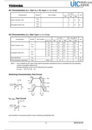 TC7S32F datasheet.datasheet_page 4