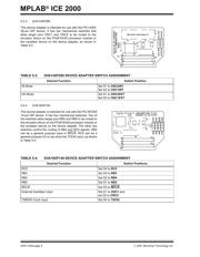 PIC16F819T-I/SO datasheet.datasheet_page 6