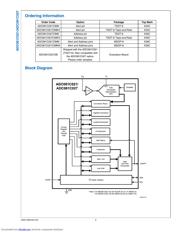 ADC081C021CIMM/NOPB datasheet.datasheet_page 2