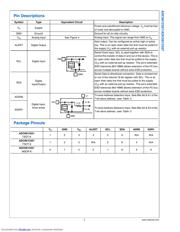 ADC081C021CIMM/NOPB datasheet.datasheet_page 3