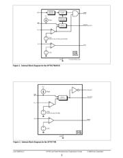 SP705CN datasheet.datasheet_page 5