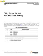 MPC870VR133 datasheet.datasheet_page 1