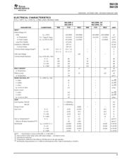 INA128U datasheet.datasheet_page 3