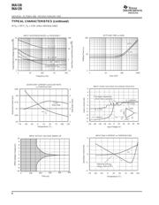 INA128U datasheet.datasheet_page 6