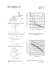 IRF1405ZSTRL-7P datasheet.datasheet_page 6
