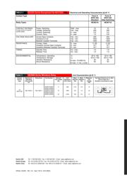 HE3621A2400 datasheet.datasheet_page 2