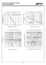 UF4003 datasheet.datasheet_page 2