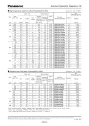 EEE-HD1V221AP datasheet.datasheet_page 2