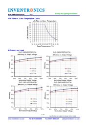 EUC-150S070DTA datasheet.datasheet_page 5