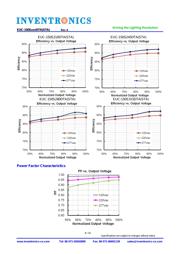 EUC-150S070DTA datasheet.datasheet_page 6