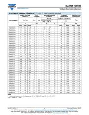 BZM55C30-TR datasheet.datasheet_page 2